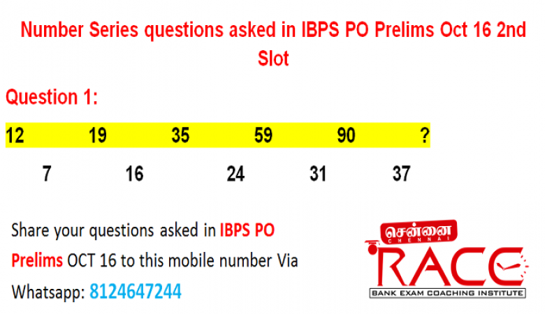 Important Quetions asked in IBPS PO 2016 – Chennai RACE Coaching Institute (17)